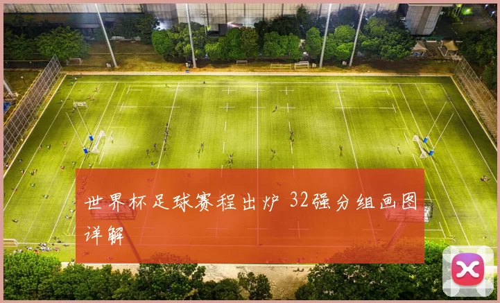 世界杯足球赛程出炉 32强分组画图详解